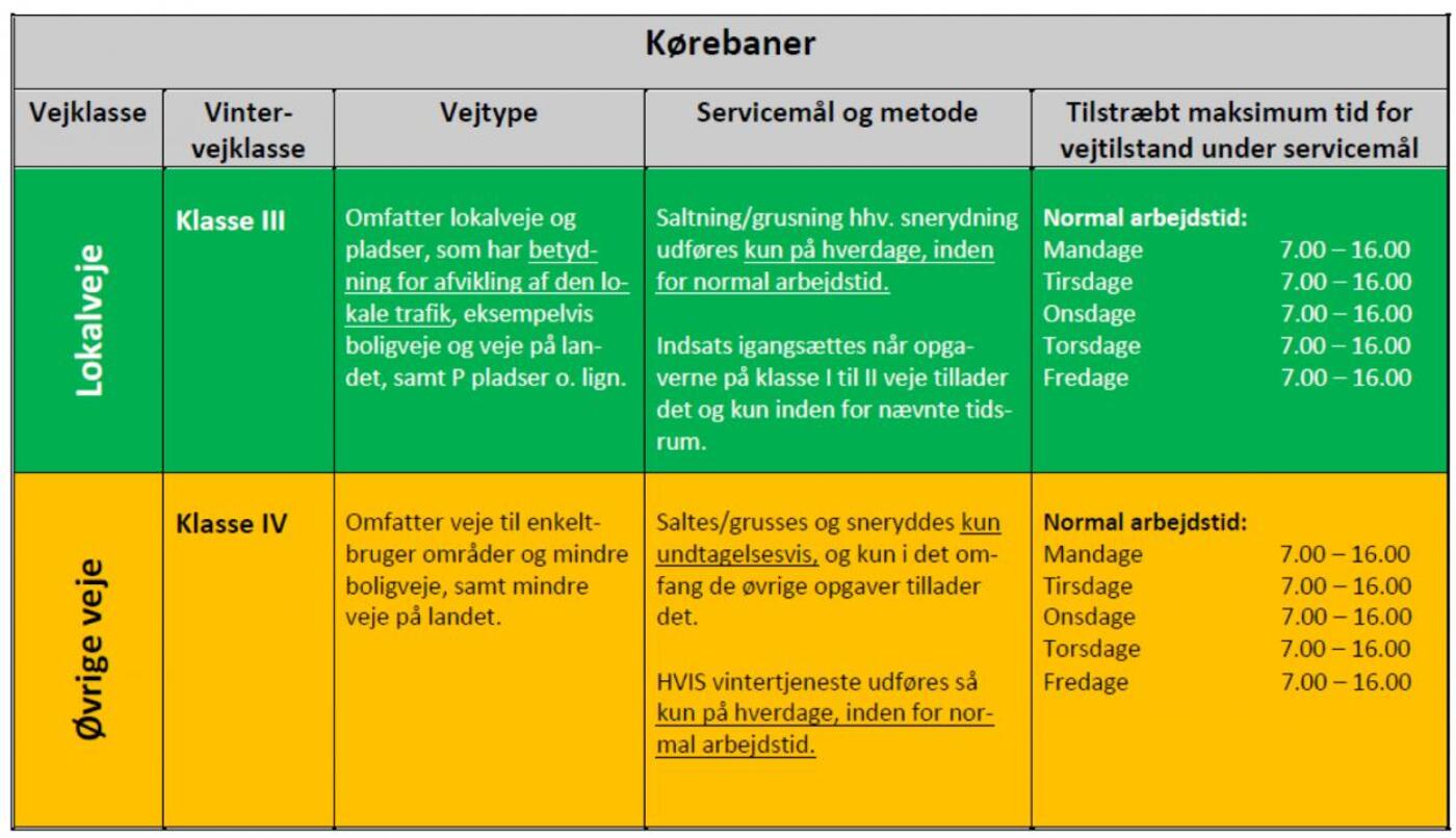 Kort1bk