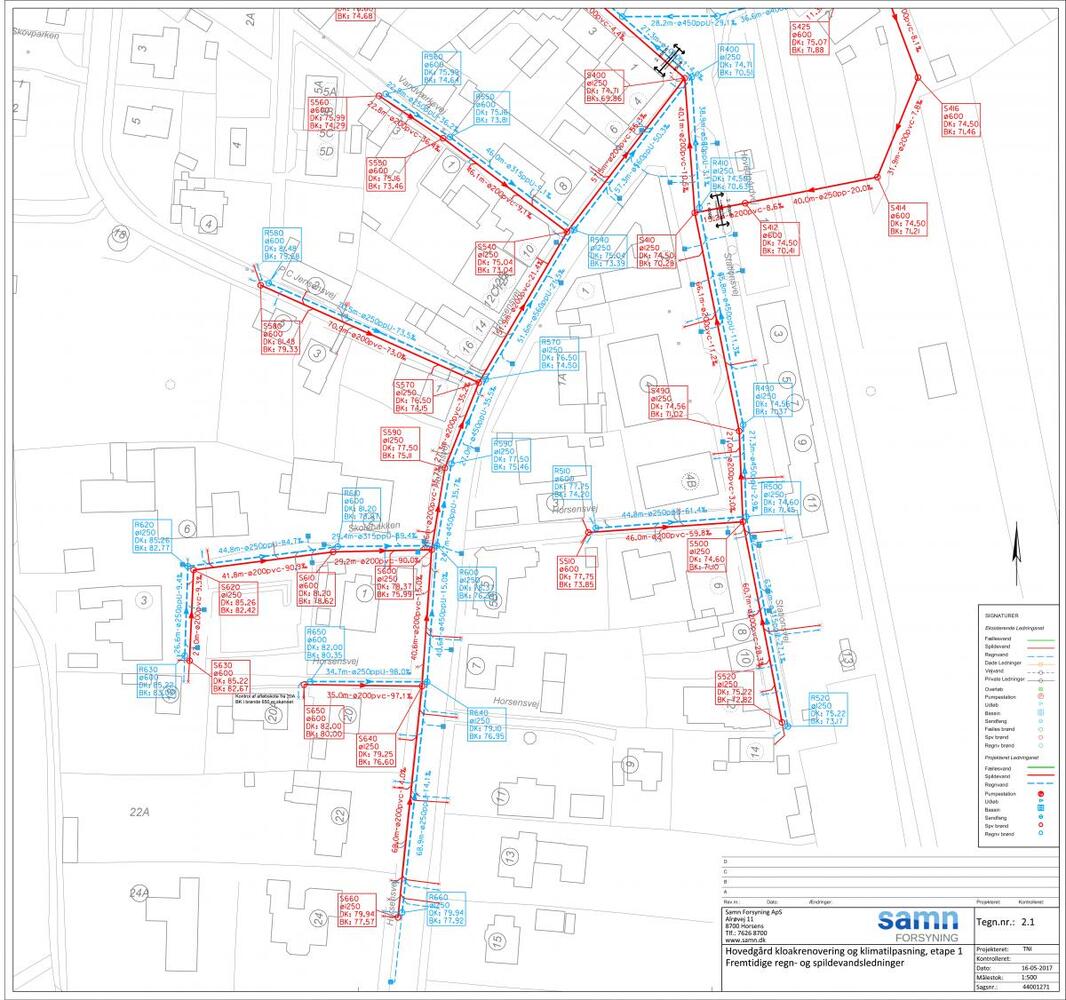 Billede fra Østjysk Nærravis