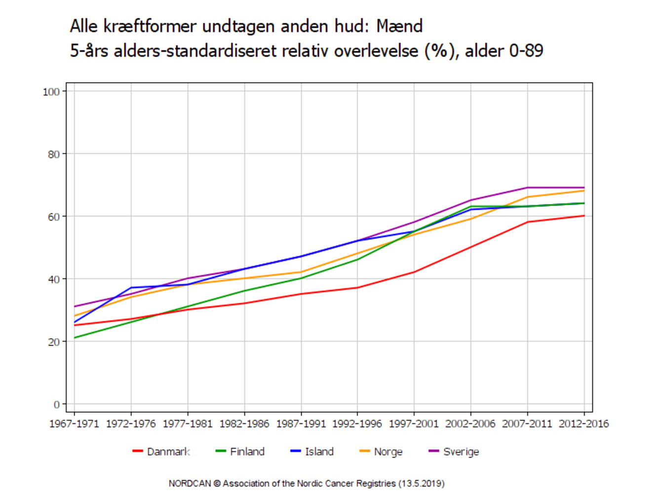 De02e5e7 b324 45f2 9053 dd38f45b9c43