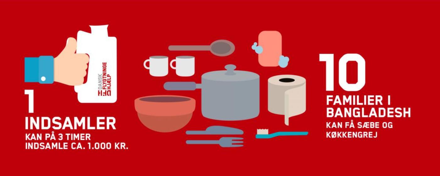 Dfh priseksempel koekkengrej og saebe 2018 pris 1