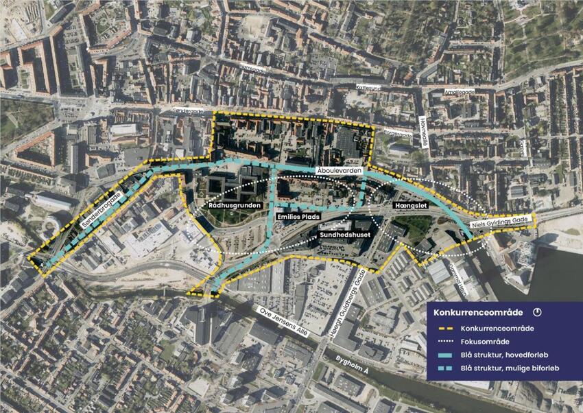 Tre bud på en udviklingsplan for Åkvarteret i Horsens