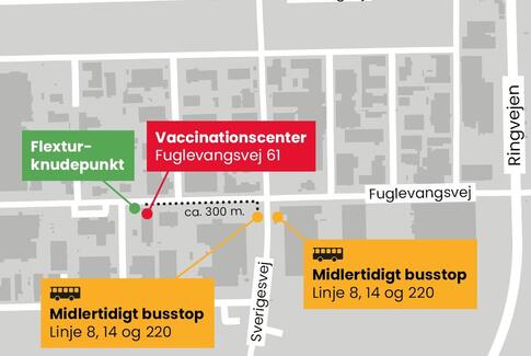 Fra fredag kan man køre med Flextur til vaccinationscentret i Horsens
