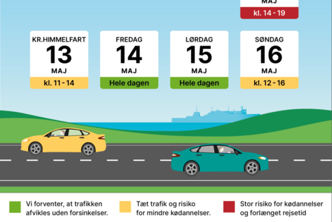 Udsigt til tæt trafik i Kristi Himmelfartsferien