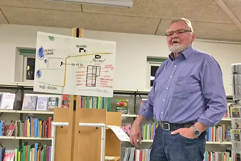 Åes Most - et tilløbsstykke på Hovedgård Bibliotek