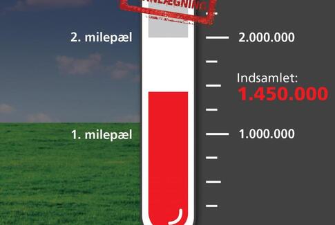 Der er indsamlet 1.450.000 kroner til Hovedgård Multihal