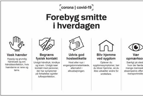 Stigende antal af smittede med coronavirus: Husk at overholde retningslinjerne