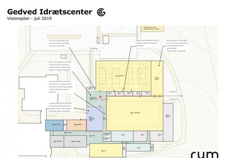 Idrætscenter i Gedved bliver til virkelighed
