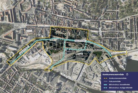 Tre bud på en udviklingsplan for Åkvarteret i Horsens