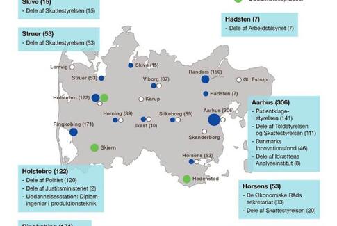Adskillige statslige arbejdspladser til Østjylland