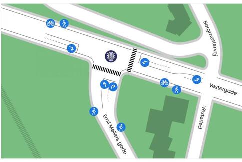 Nyt lyskryds ved Emil Møllers Gade og Vestergade