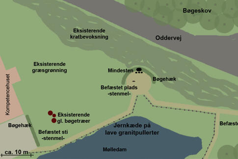 Anders Nielsens mindeanlæg bliver ikke fredet
