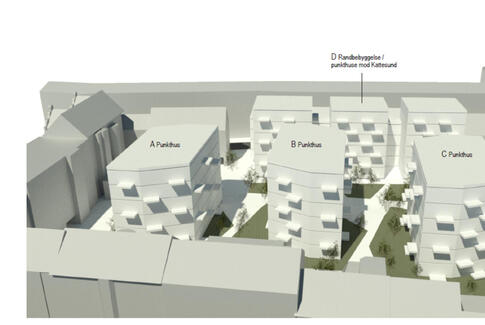 Ejendomsudvikler vil lave helt ny Torvekarré i Horsens