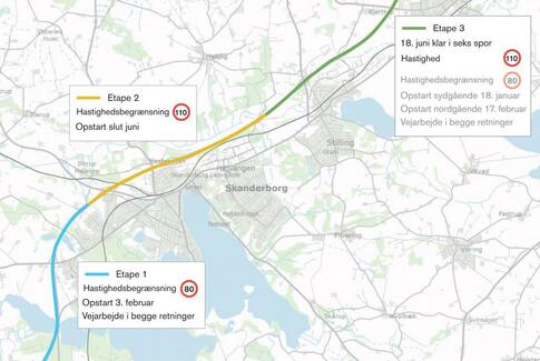 Seks spor klar mod nord på Østjyske Motorvej